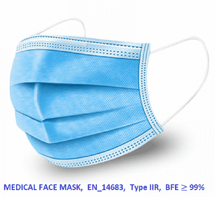 Masque chirurgical Type IIR PP 3 plis Bleu (boite de 50pcs)